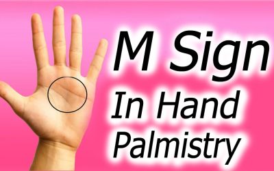 Hath Me M Ka Nishan | M Sign In Hand Palmistry
