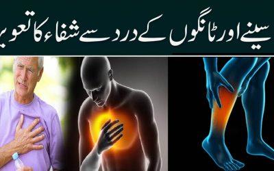 Chest Pain And Legs Pain Relief | Spiritual Treatment