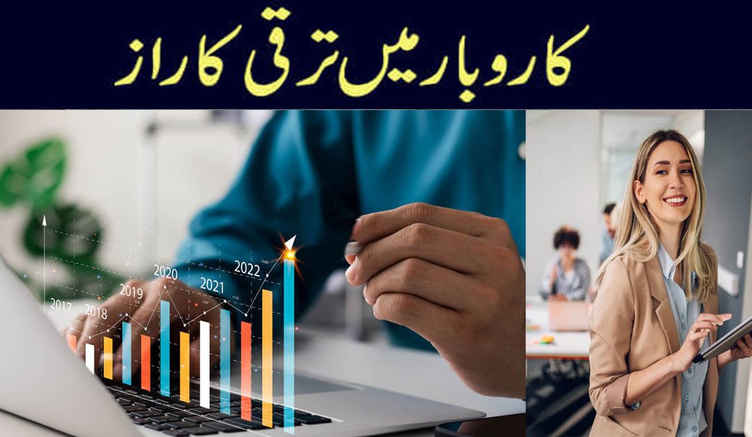 Surah Ikhlas Ki Barkat O Fazilat