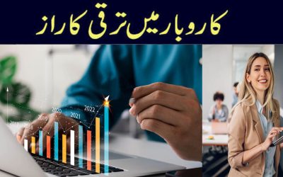 Surah Ikhlas Ki Barkat | Karobar Main Taraqi Ka Raaz