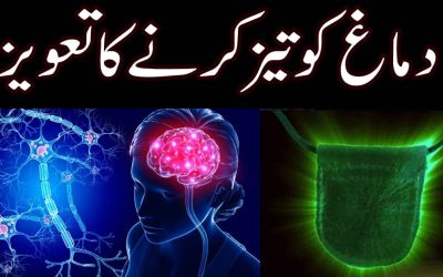 Surah Al Shura Ka Taweez | Taweez For “Brain Power”