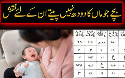 Maa Ka Doodh Na Peene Wale Bachy Ka Rohani Ilaj