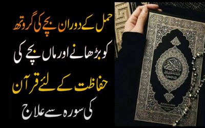 Maa Or Bache Ki Hifazat Ka Naqsh | Bache Ki Growth Ruk Jana