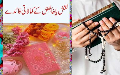 Naqsh Ya Khafizo Benefits | Asma-ul-HusnaYa Khafizo Ki Fazilat