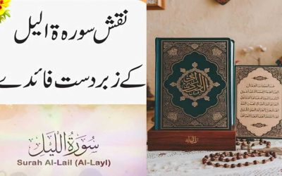 Surah Al-Lail Ke Fazilat | Surah Al-Lail Benefits In Urdu