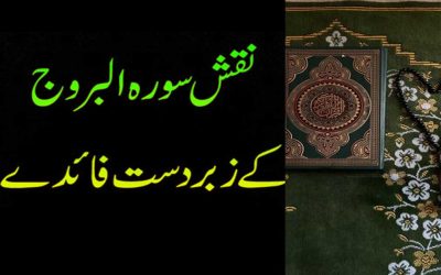 Surah Al-Buruj Ki Fazilat | Benefits Of Naqsh Surah Al-Buruj