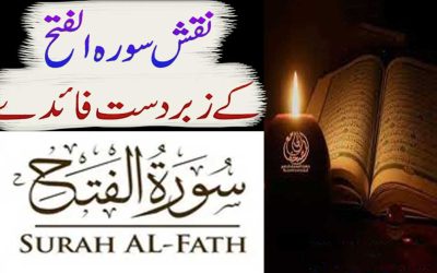 Surah Al Fath Ke Zabardast Faidy | Mushkilat Ka Hal