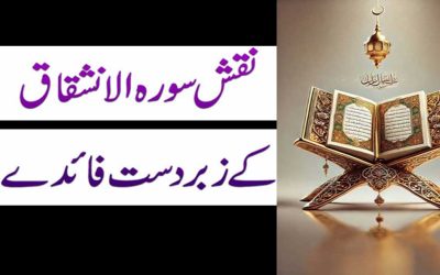 Surah Al-Inshiqaq Benefits | Surah Al-Inshiqaq Ki Fazilat