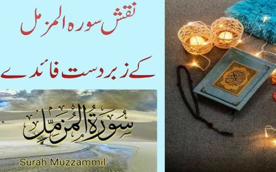 Surah e Muzammil Ki Fazilat | Surah e Muzammil Ka Naqsh