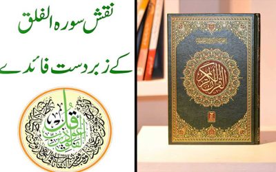 Surah Al-Falaq Ki Fazilat | Zindagi Ke Masail Se Nijat Ka Naqsh