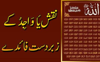 Ya Wajido Ka Matlab Or Fazilat