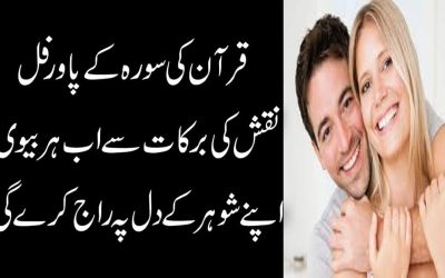 Surt e Quran | Quran Ki Surat Ka Powerful Naqsh