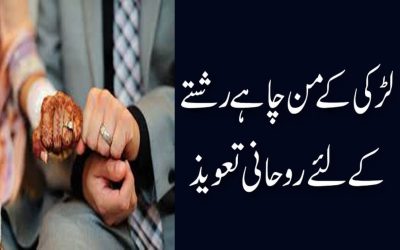 Surah Muzamil | Rishte Pe Hue Bandish Ka Tor