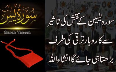 Mantra For Bussiness Success