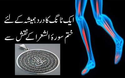 Surah Shura Ka Naqsh | Arq Un Nisa Ka Dard