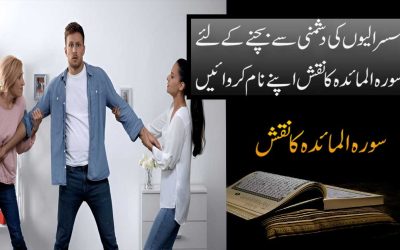 Susral K Jhagron Se Nijat Ka Taweez