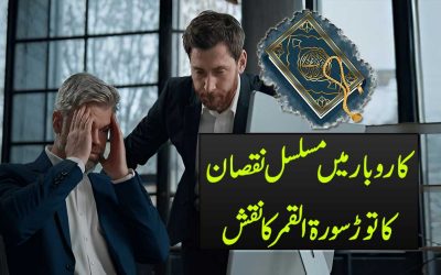 Karobar Main Nuqsan Ke Tor Ka Naqsh