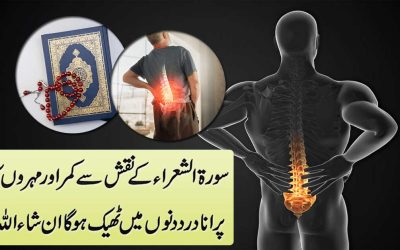 Kamar Dard Se Shifa Ka Taweez