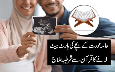 Baby Heartbeat in Pregnancy