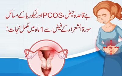 Periods Problems Solution